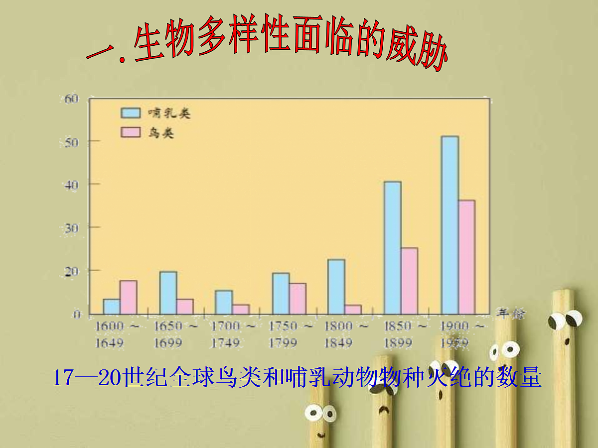 18060293第6页