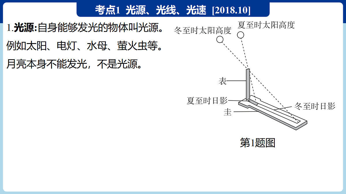 18060388第4页