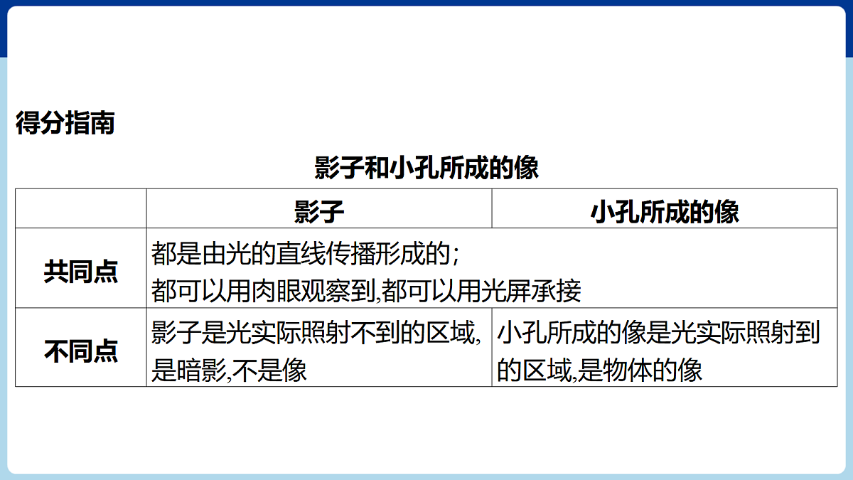 18060388第7页