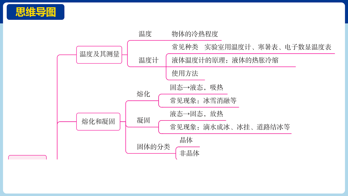 18060392第3页