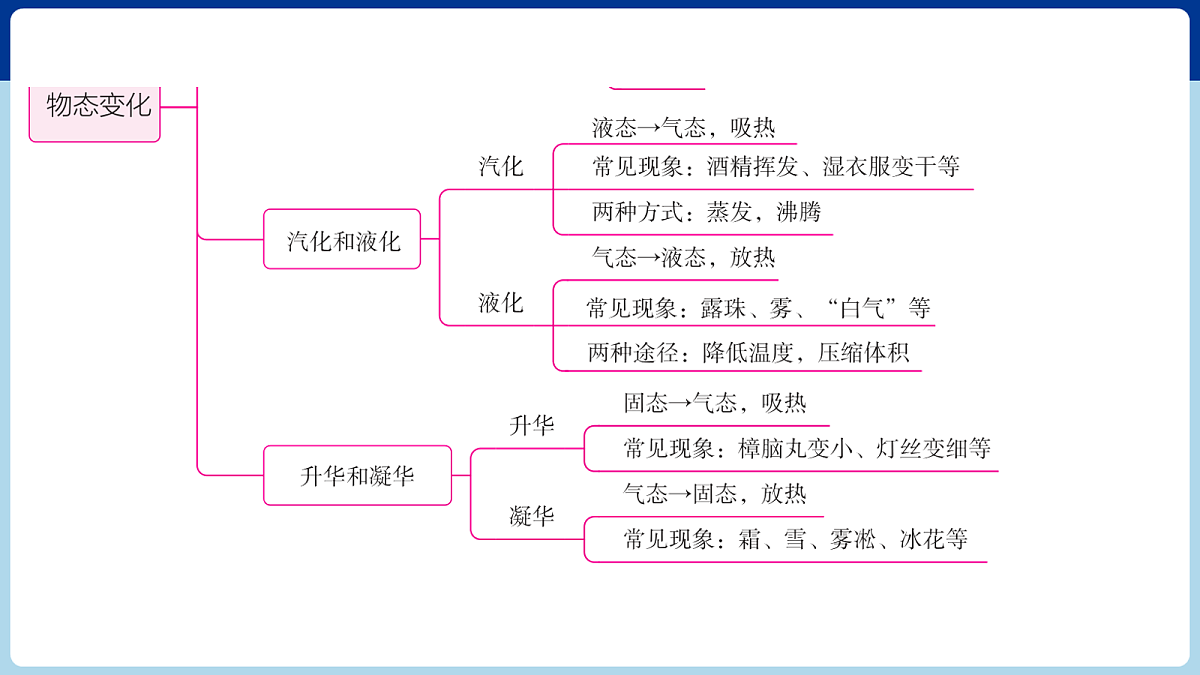 18060392第4页