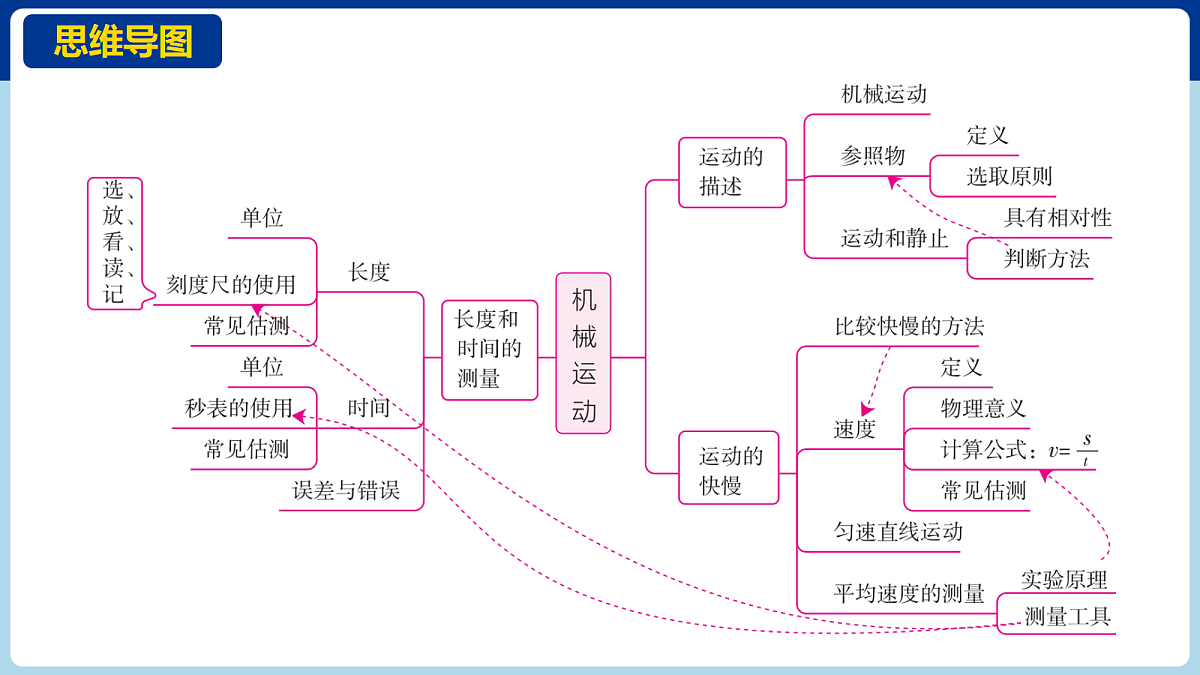 18060394第3页