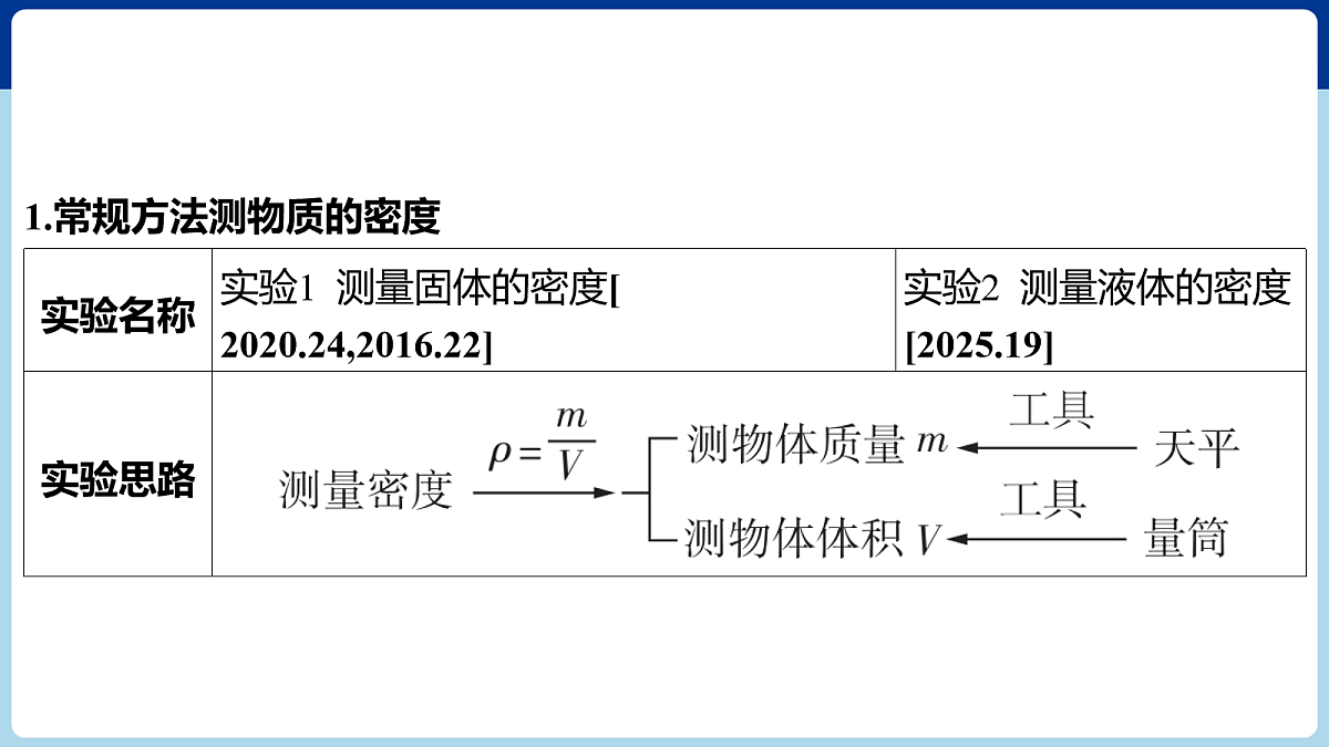 18060395第2页
