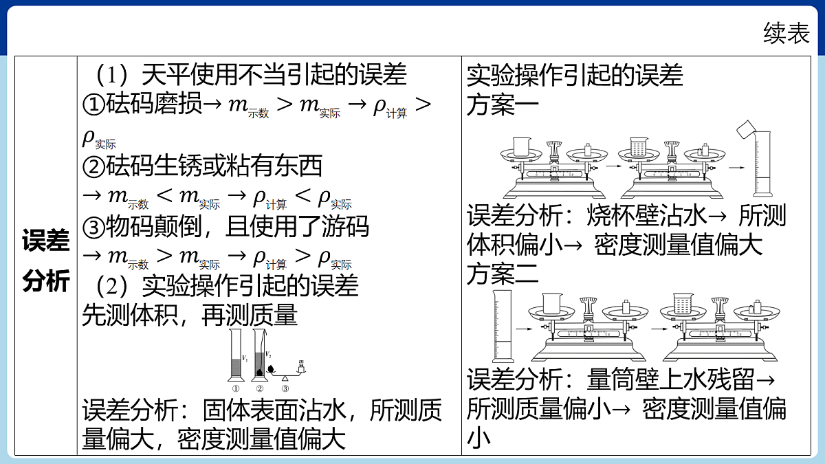 18060395第5页