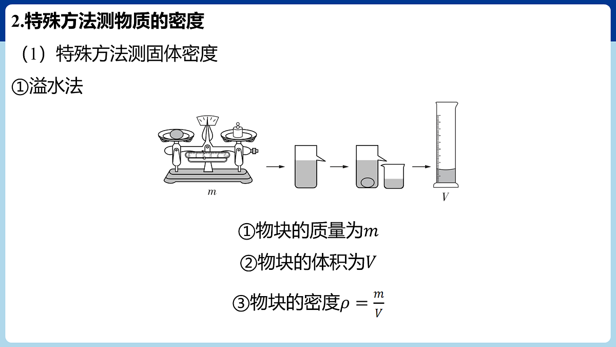 18060395第6页