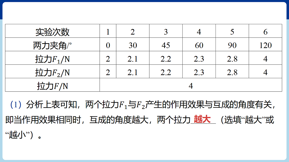 18060397第7页
