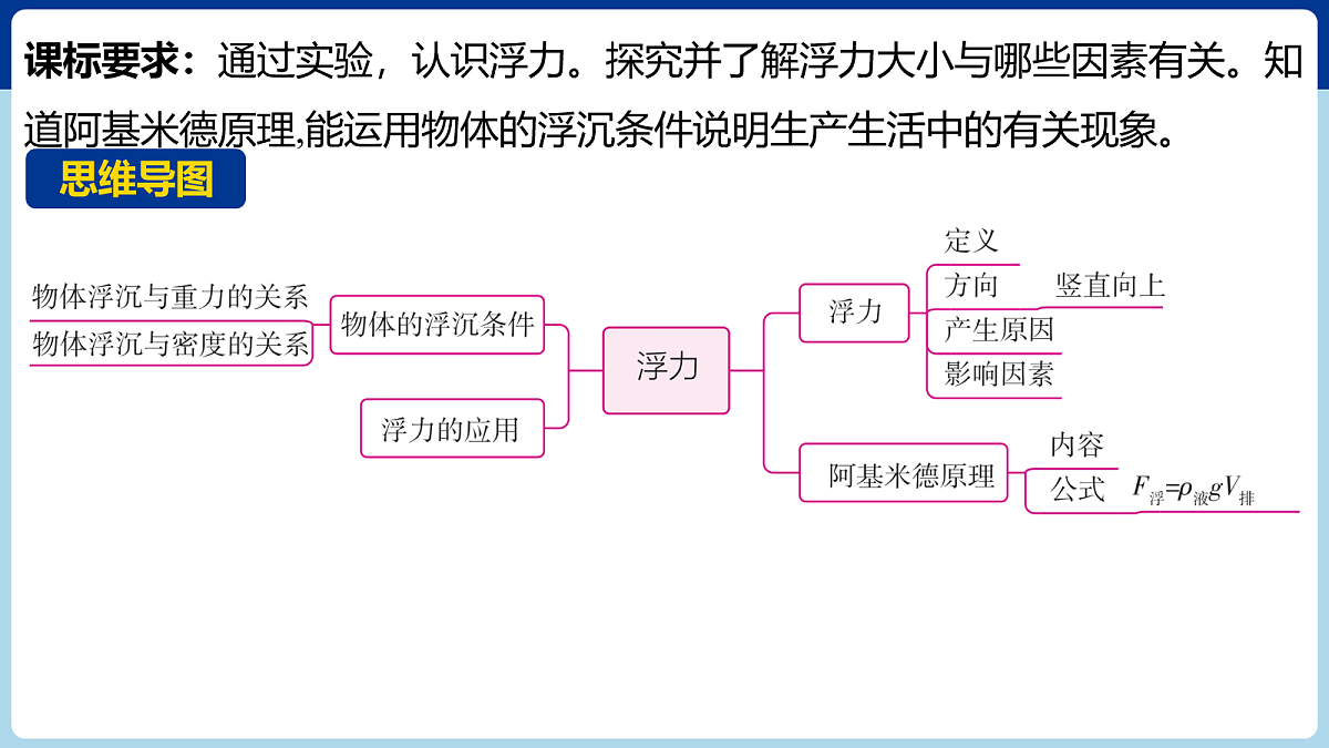 18060403第2页