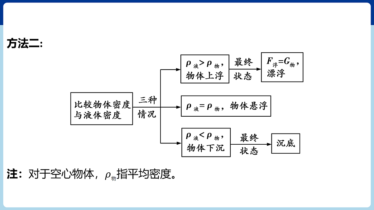 18060403第8页