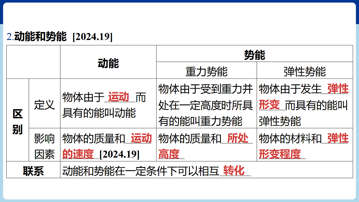 18060405第3页