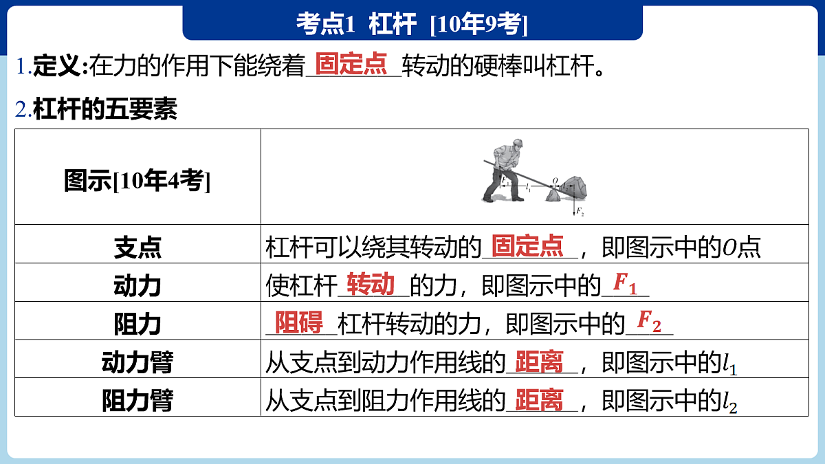 18060406第3页