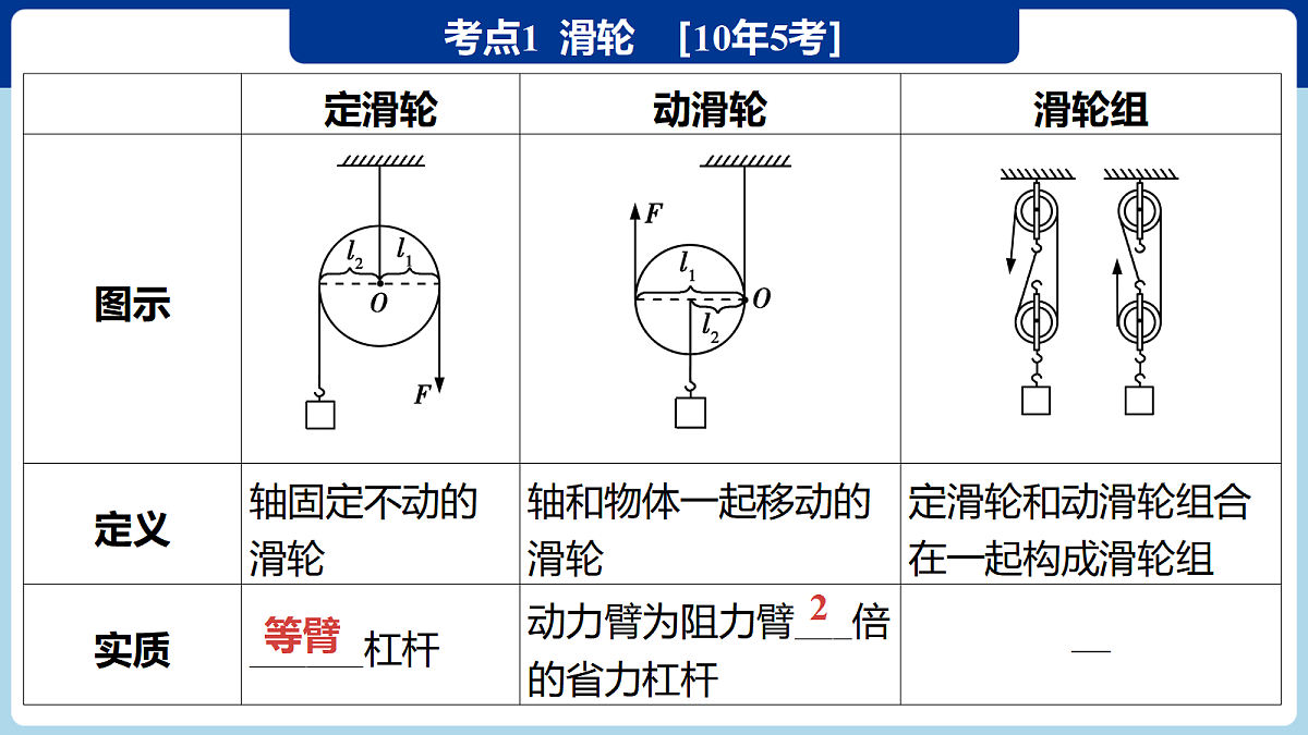 18060407第2页