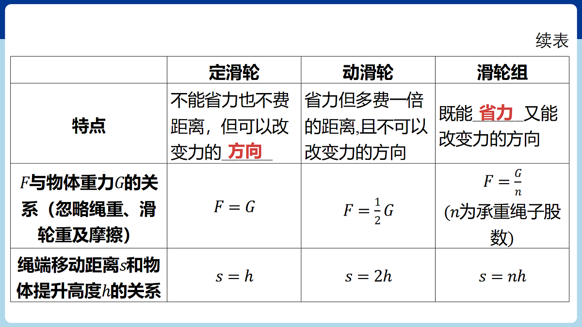 18060407第3页