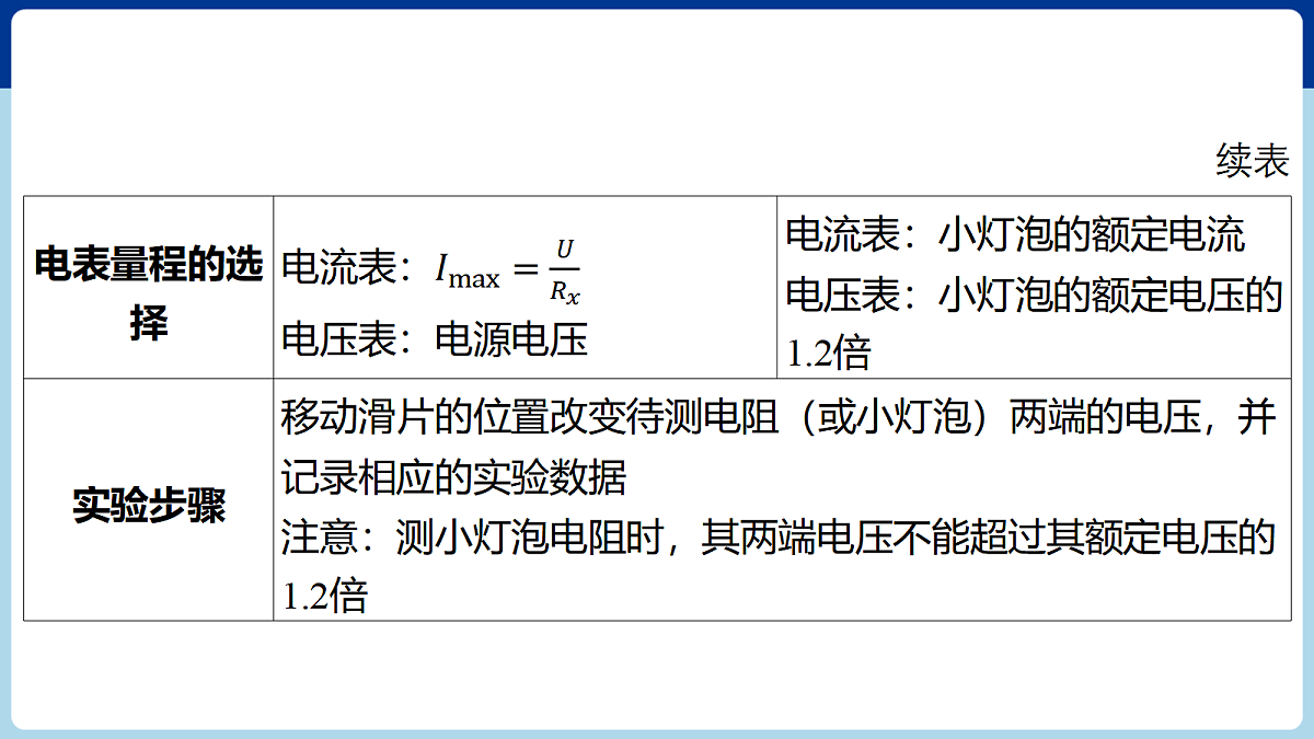 18060410第3页