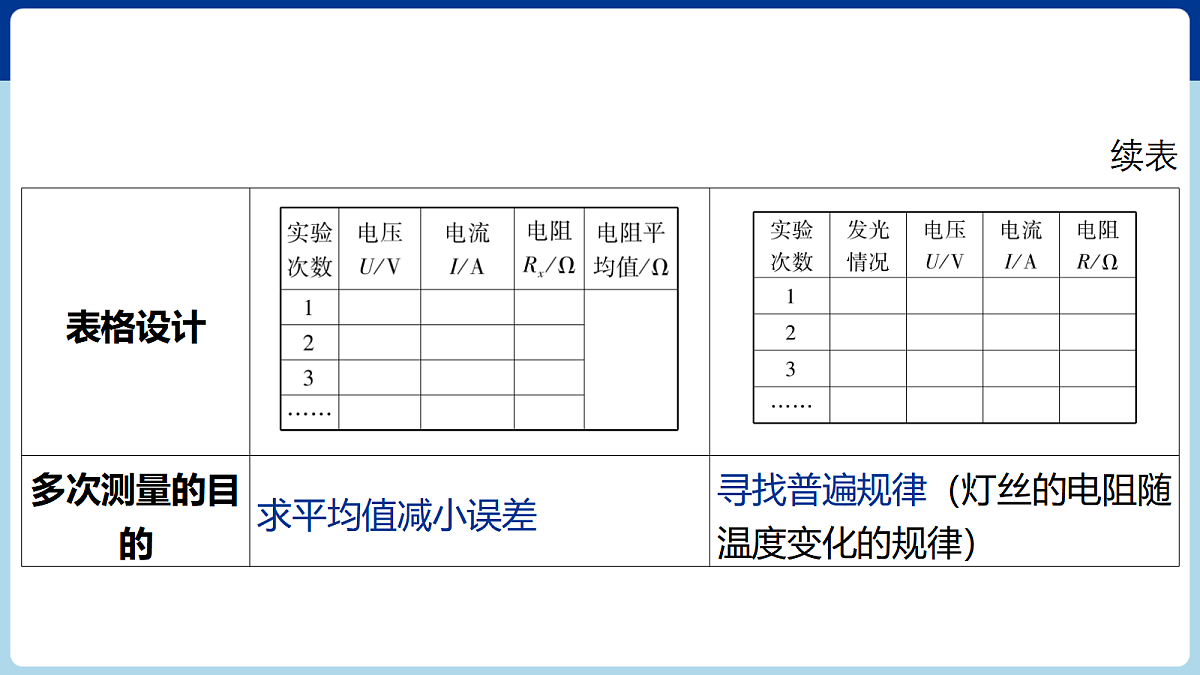 18060410第4页