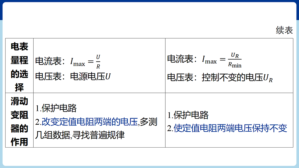 18060412第4页