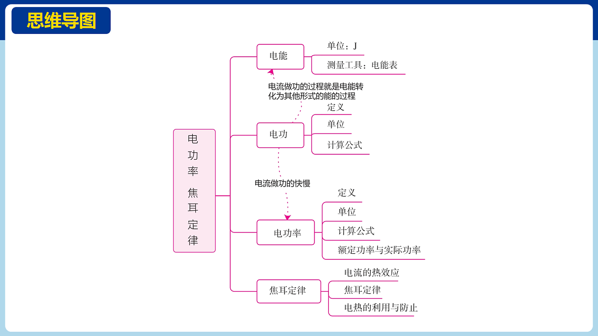 18060413第3页