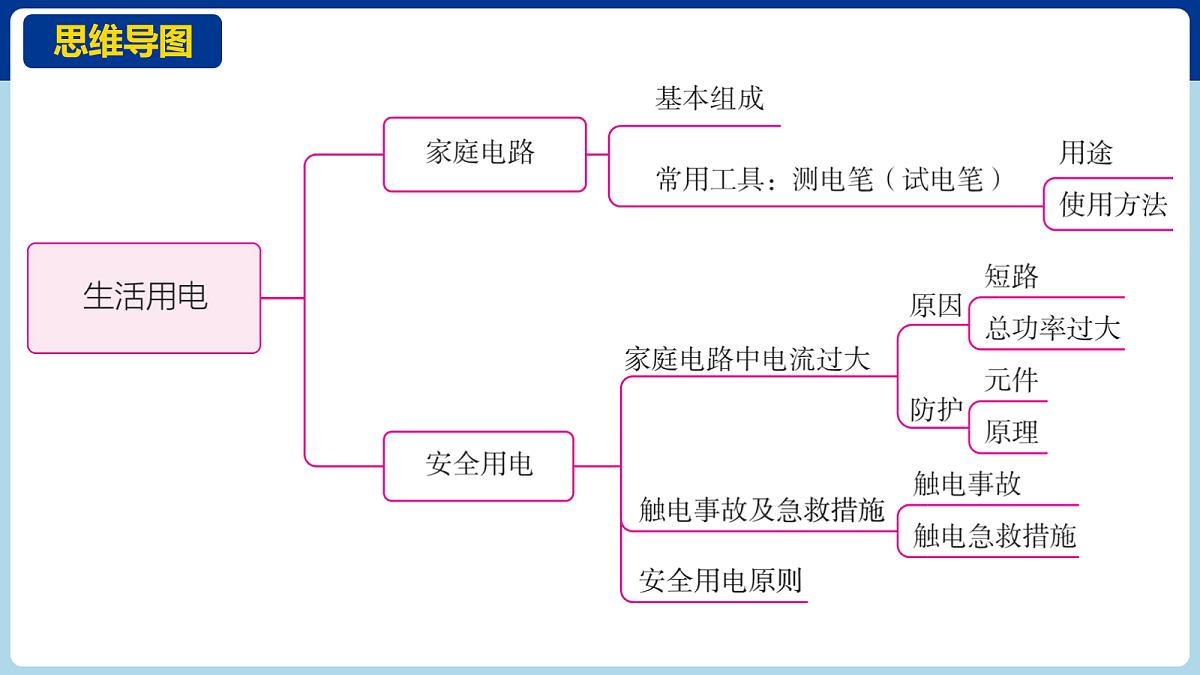 18060418第3页