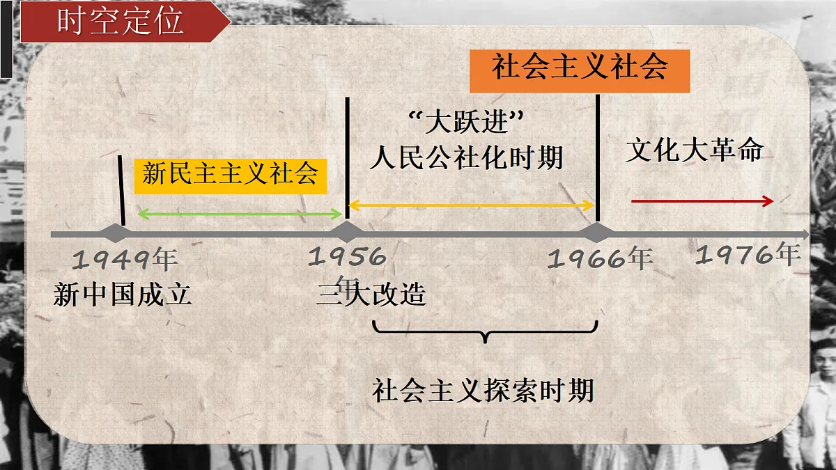 18060462第2页