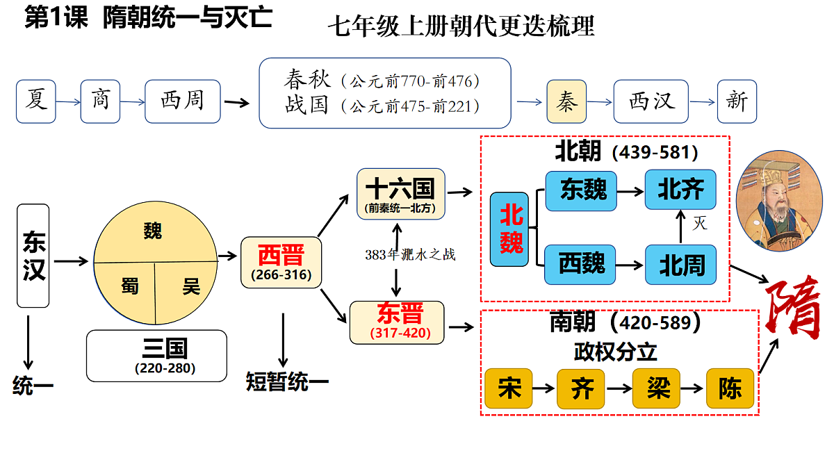 18060635第3页