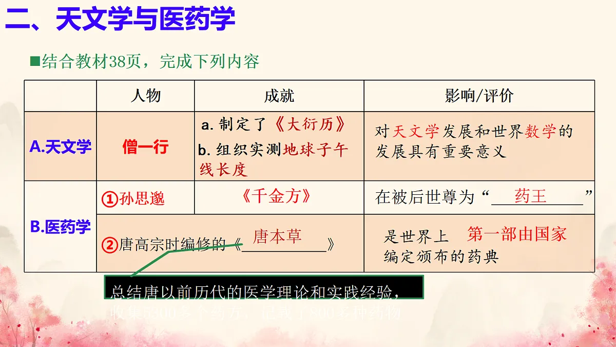 18060652第7页