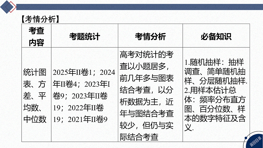 02-微专题24 统计与成对数据的统计分析第3页