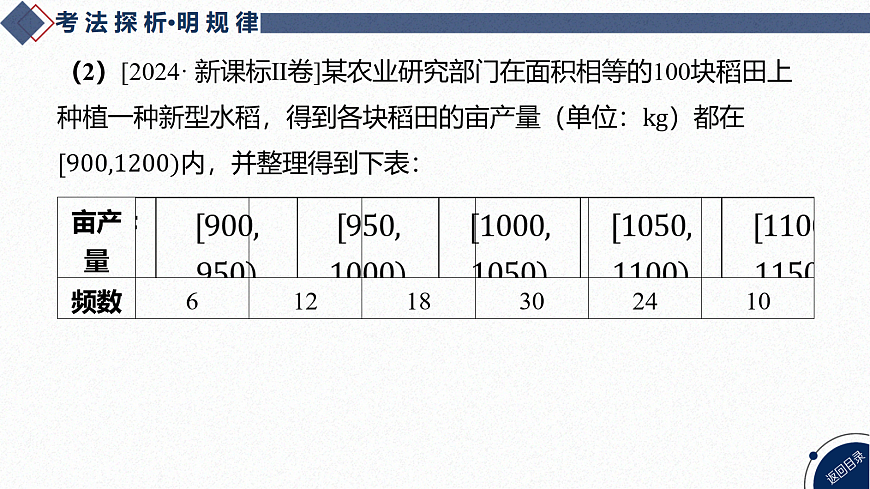 02-微专题24 统计与成对数据的统计分析第8页