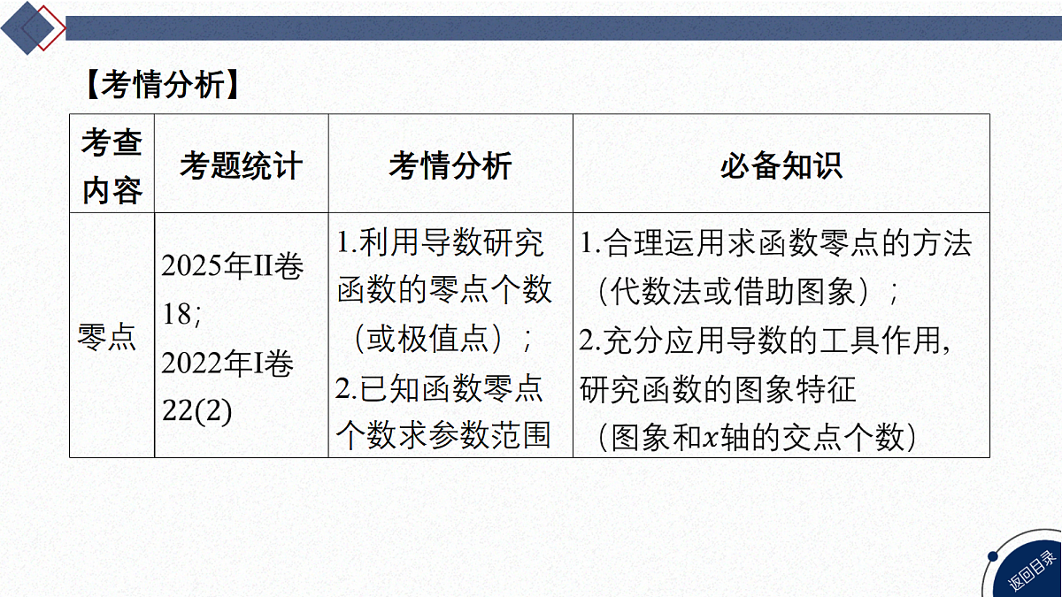 05-微专题5 函数零点第3页