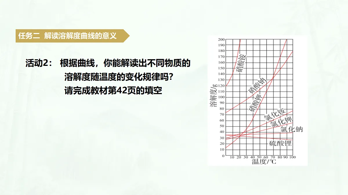 18062126第6页