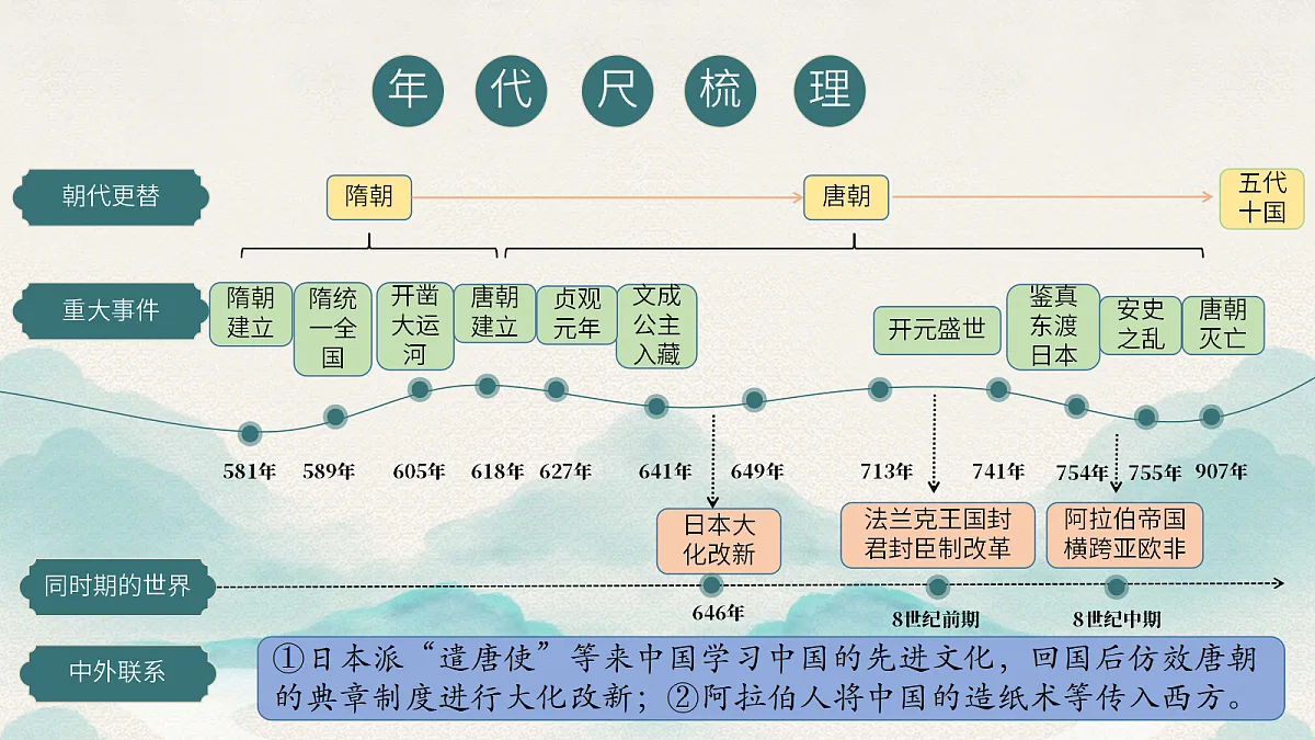 18062216第4页