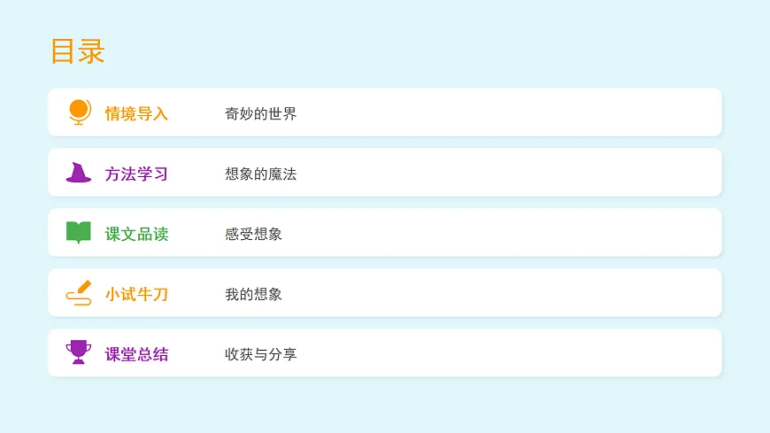 《奇妙的想象》(第1课时)第2页