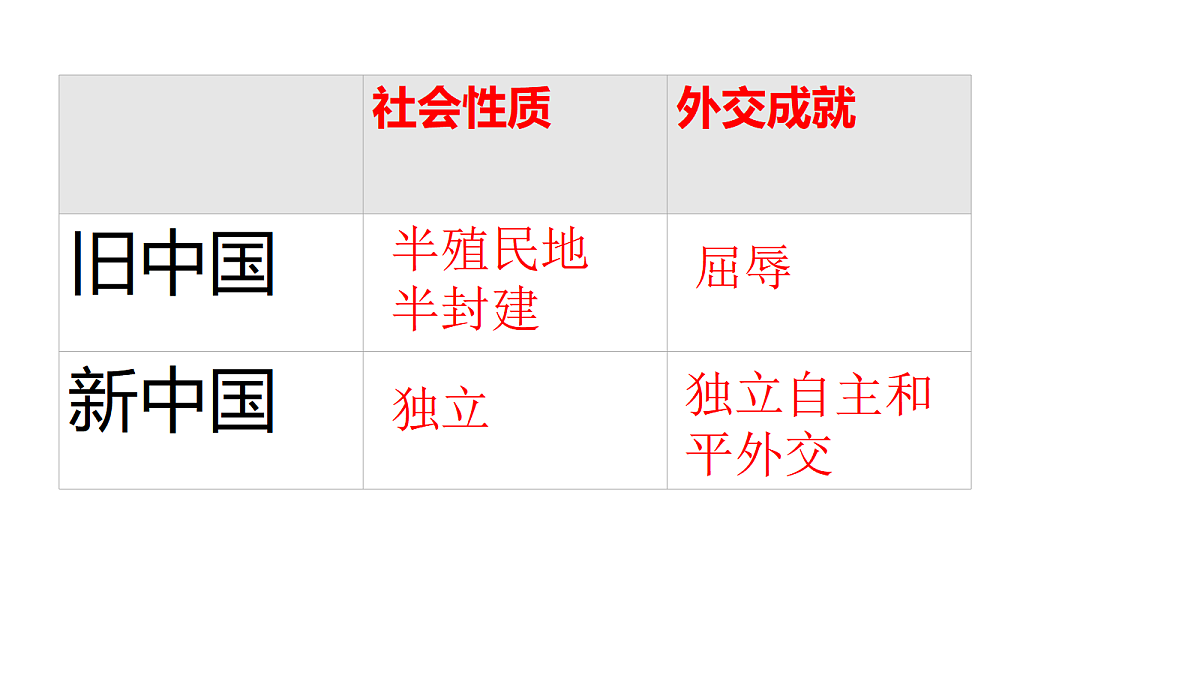 18063074第3页