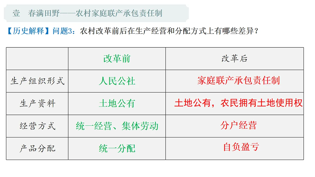18063563第6页