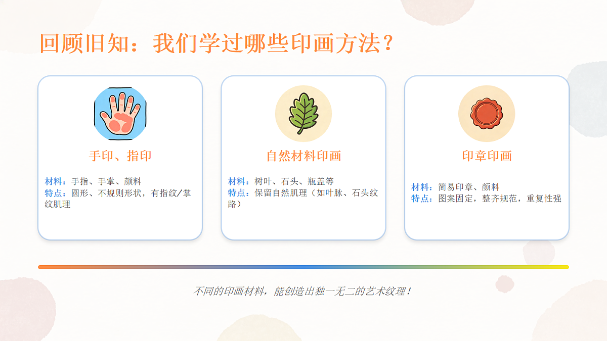 18064191第2页