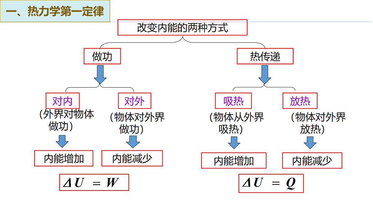 18064557第8页