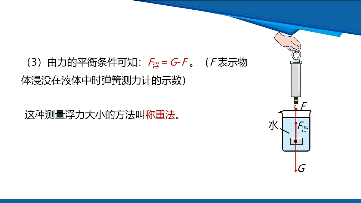 18064911第6页