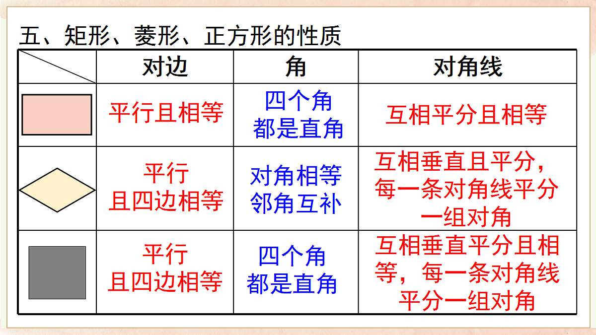 18065208第6页