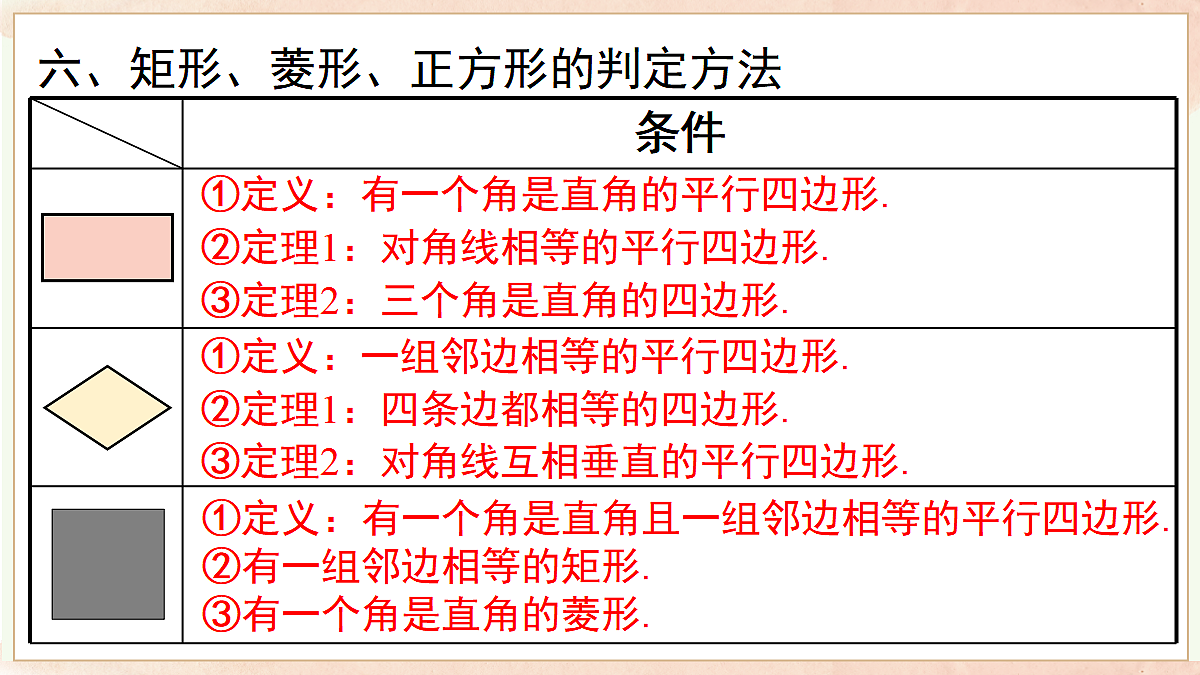 18065208第7页