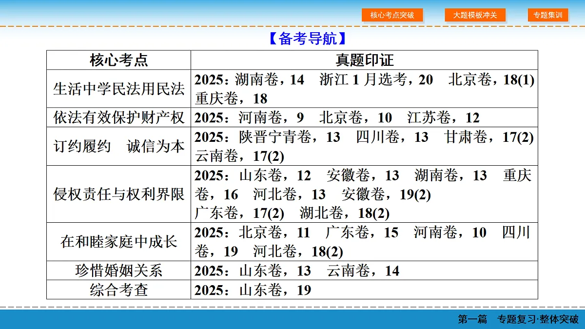 18065636第3页