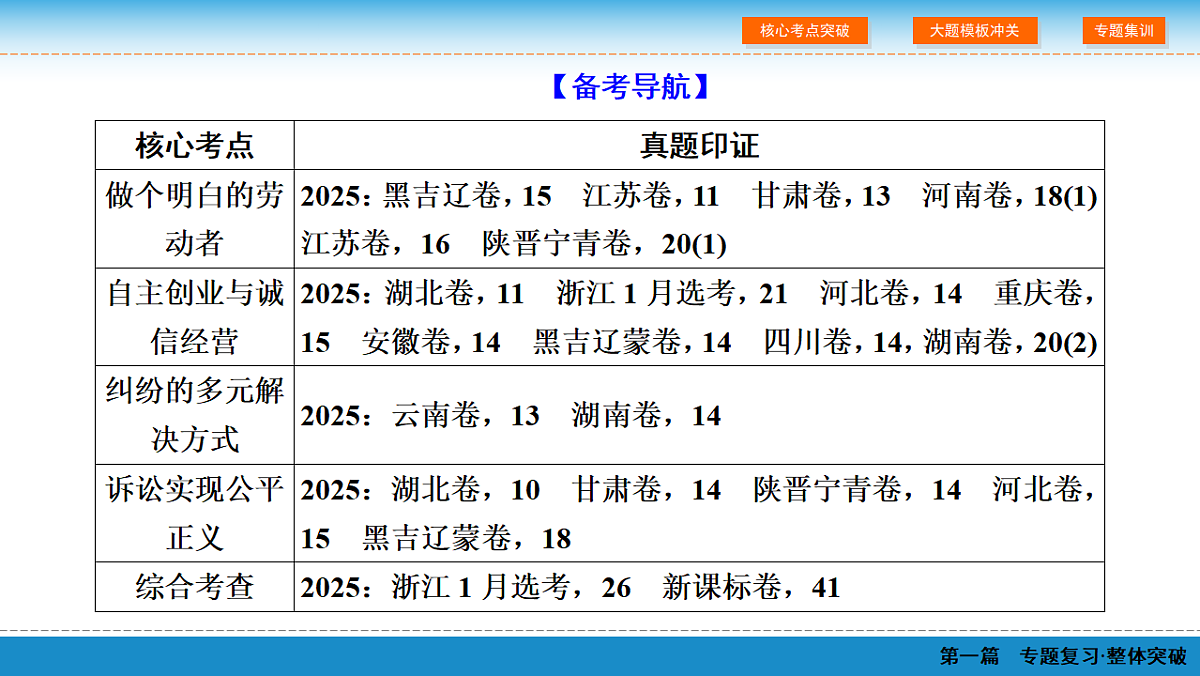 18065637第3页