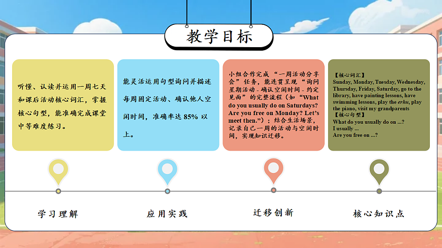 Unit 4 第1课时 Experience & Understand(教学课件)英语人教大同版版四年级下册(新教材)第2页