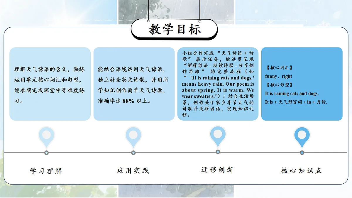 Unit 1 第3课时 Explore & Apply (教学课件)英语人教大同版四年级下册(新教材)第2页