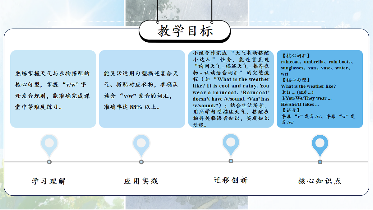 Unit 1 第2课时 Discover & Develop(教学课件)英语人教大同版四年级下册(新教材)第2页