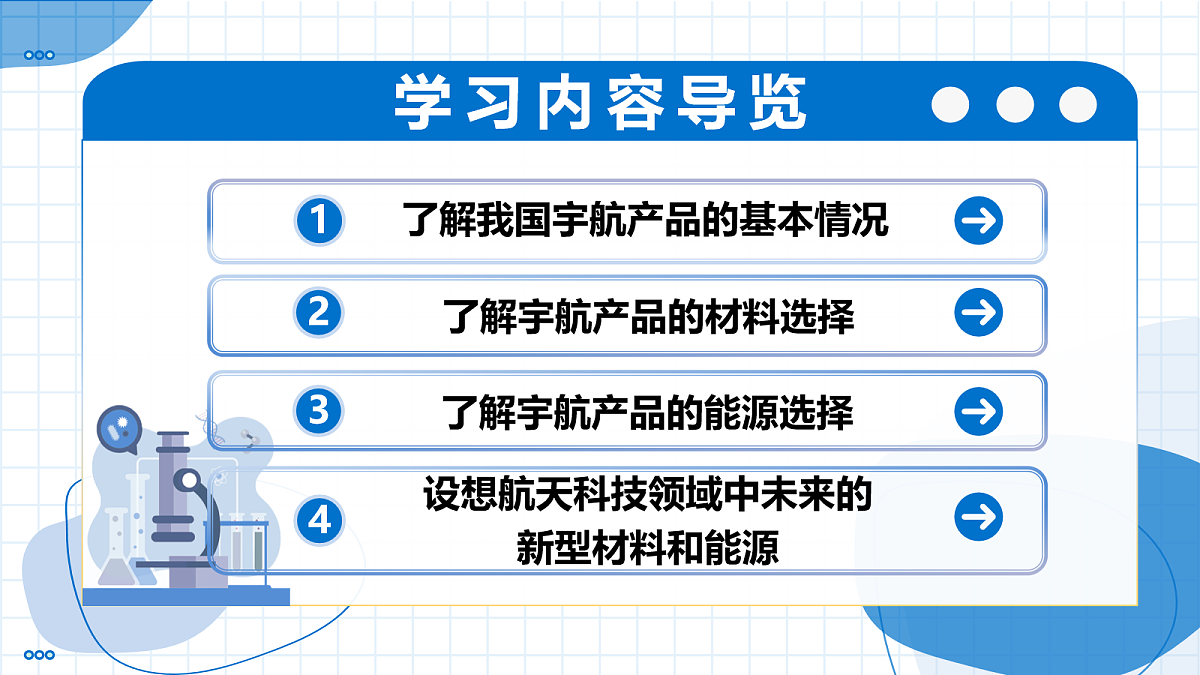 跨学科实践活动10 调查我国航天科技领域中新型材料、新型能源的应用(教学课件)化学新教材人教版九年级下册第2页