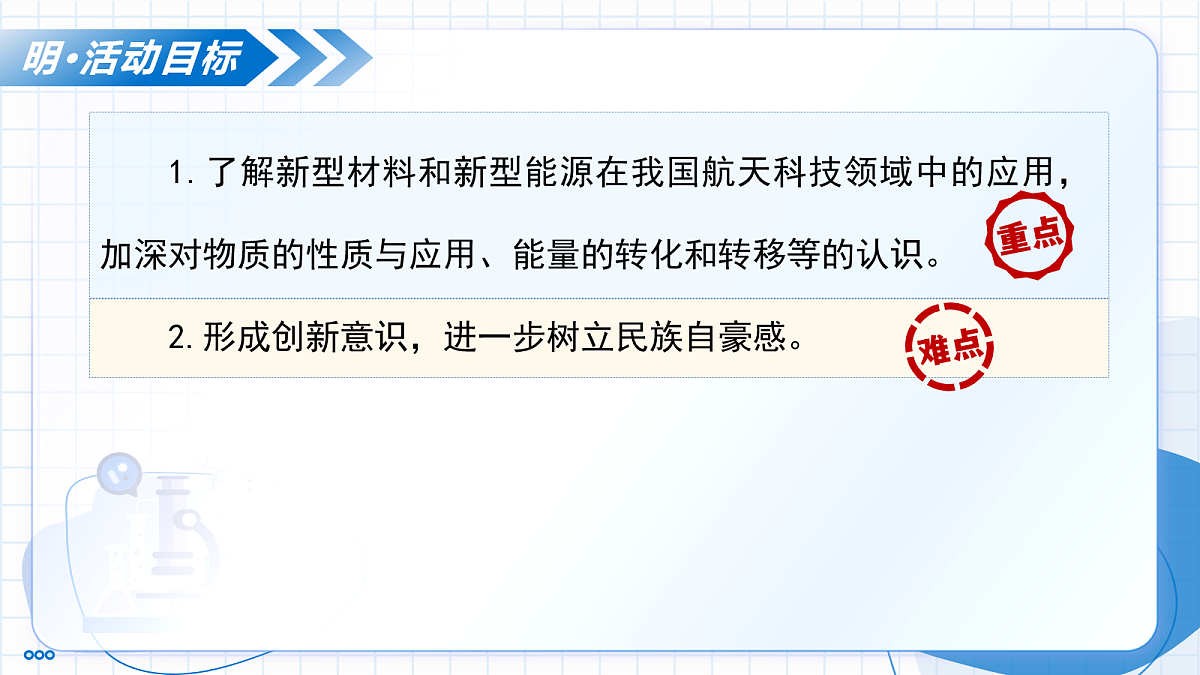 跨学科实践活动10 调查我国航天科技领域中新型材料、新型能源的应用(教学课件)化学新教材人教版九年级下册第3页