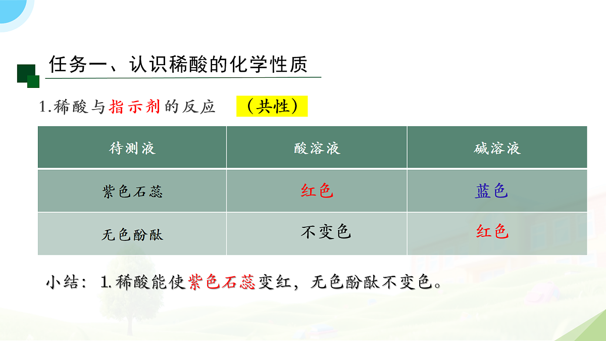 18065885第6页