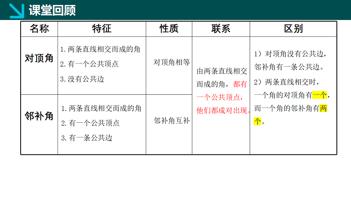 18066095第3页