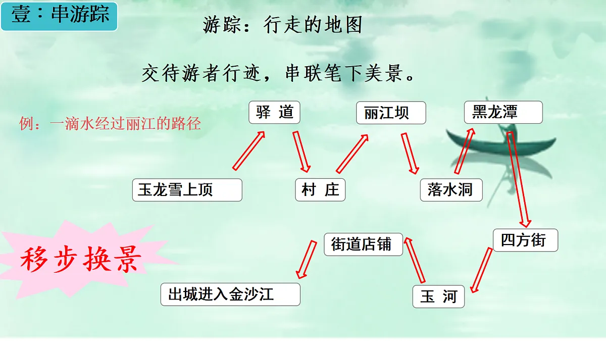 18066112第4页