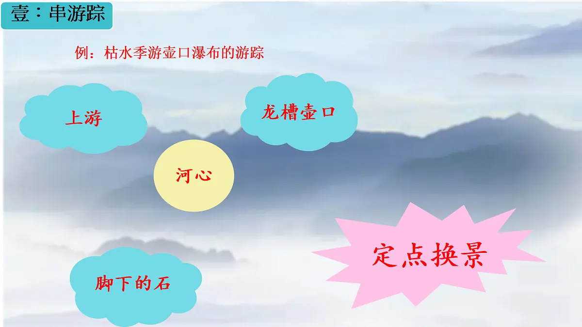 18066112第5页