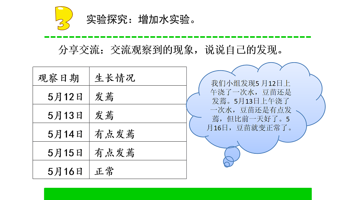 18066402第7页