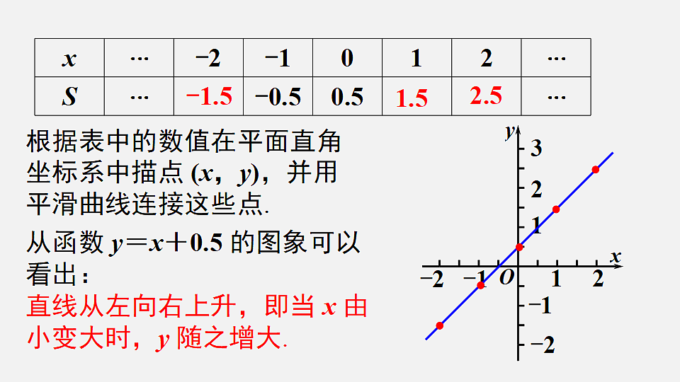 18066910第6页